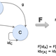 Illustration for article titled Questions you always wanted to ask about those seductive Monads